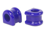 SuperPro Sway Bar Bush Kit