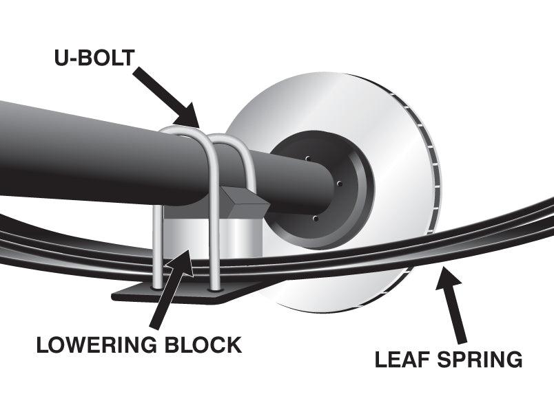 Whiteline Lowering Block Kit 1.5"