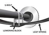 Whiteline Lowering Block Kit 1.5"