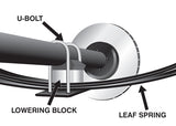 Whiteline Lowering Block Kit 2.0"