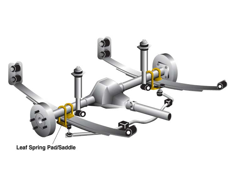 Whiteline Lowering Block Kit 2.5"