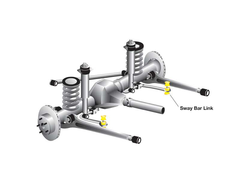 Whiteline Front Sway Bar Link