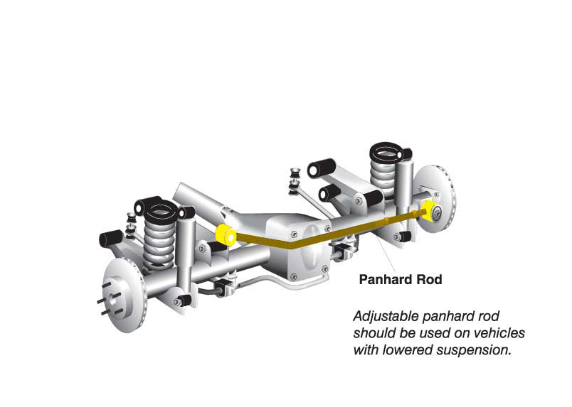 Whiteline Rear Panhard Rod