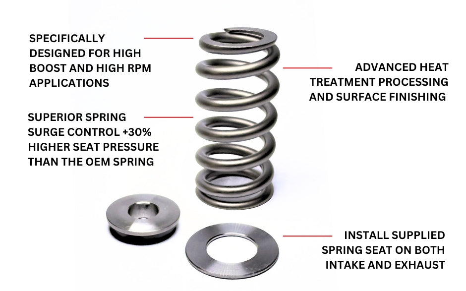Kelford Beehive Valve Spring Kit