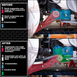 MCA Traction Mod