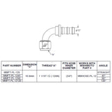 Mishimoto Straight Push Lock Fitting