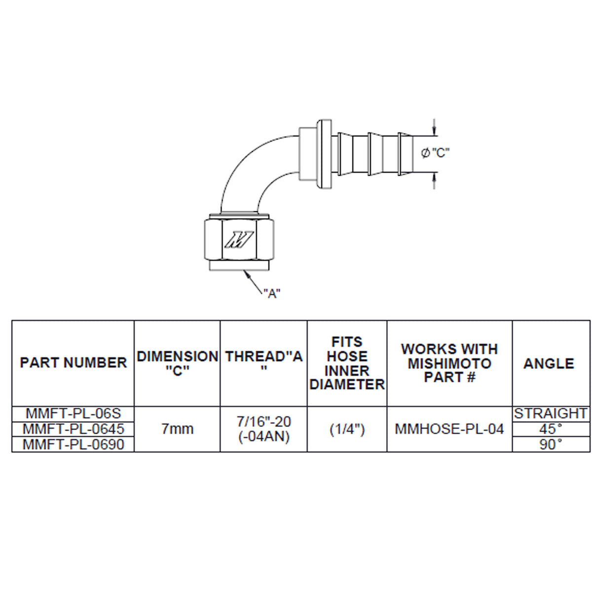 Mishimoto Straight Push Lock Fitting