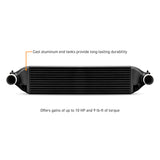 Mishimoto Intercooler & Pipe Kit