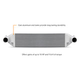 Mishimoto Intercooler & Pipe Kit