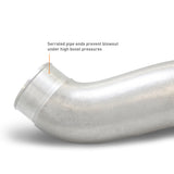 Mishimoto Performance Intercooler Kit