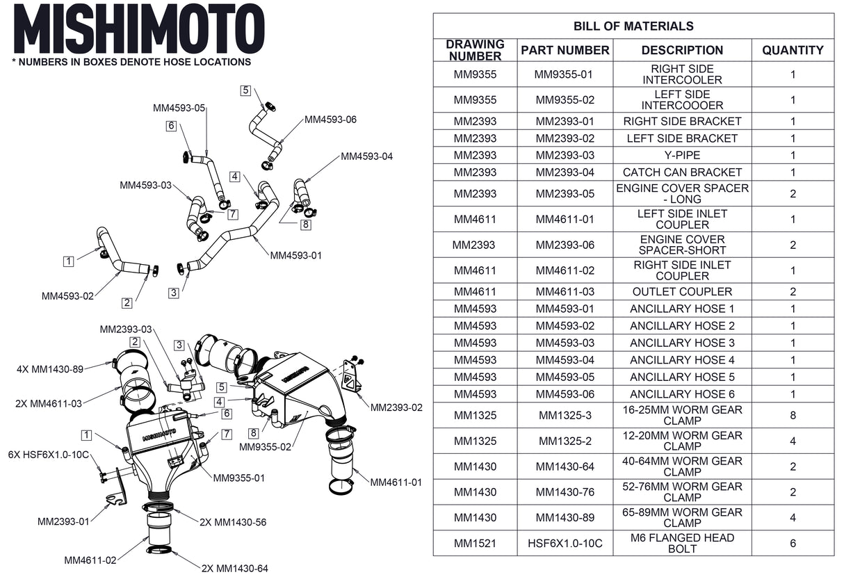 Mishimoto 16-24 Infiniti Q50/Q60 3.0T Air-to-Water Intercooler Kit