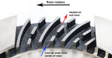 Paragon Track Performance 6-Piston Big Brake Kit