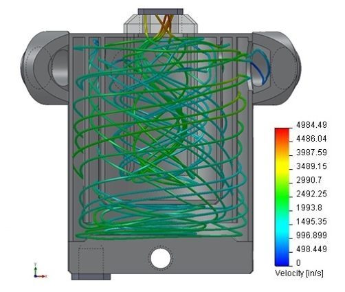 Perrin Air Oil Separator Kit