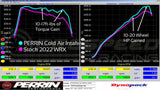 Perrin Cold Air Intake