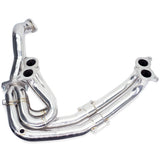 PSR Unequal Length Performance Headers
