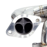 PSR Unequal Length Performance Headers