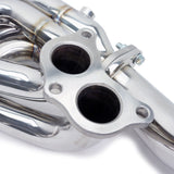 PSR Unequal Length Performance Headers