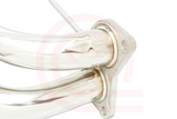 PSR Equal Length Headers