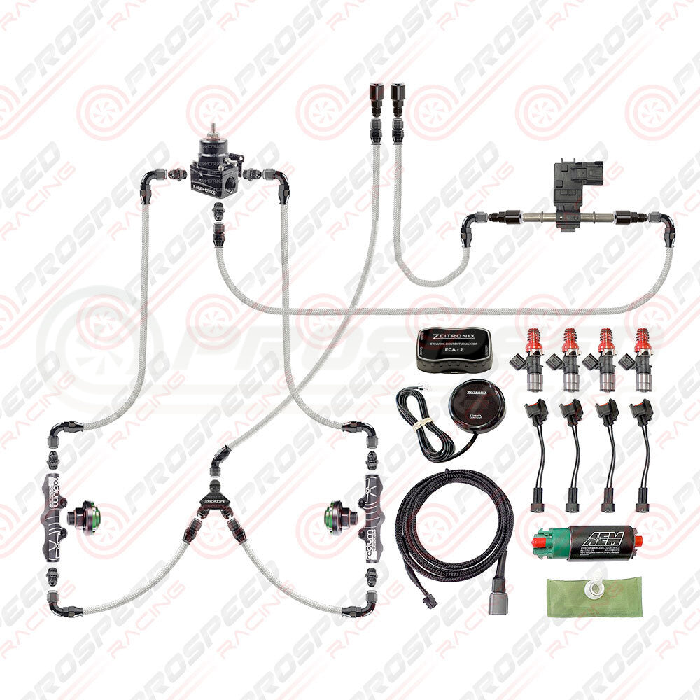 PSR/Raceworks Pro Flex Fuel System 1050cc