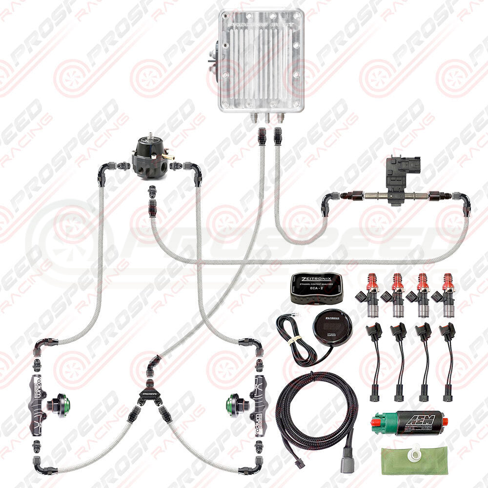 PSR/Raceworks Race Flex Fuel System 1300cc