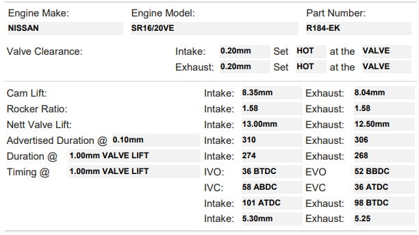 Kelford Performance Camshafts