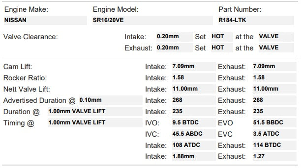 Kelford Performance Camshafts
