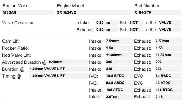 Kelford Performance Camshafts