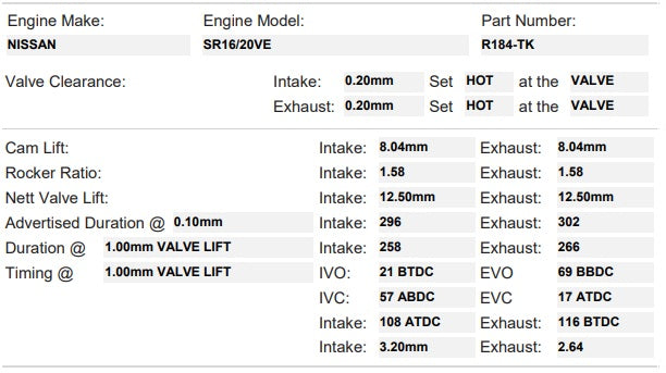Kelford Performance Camshafts