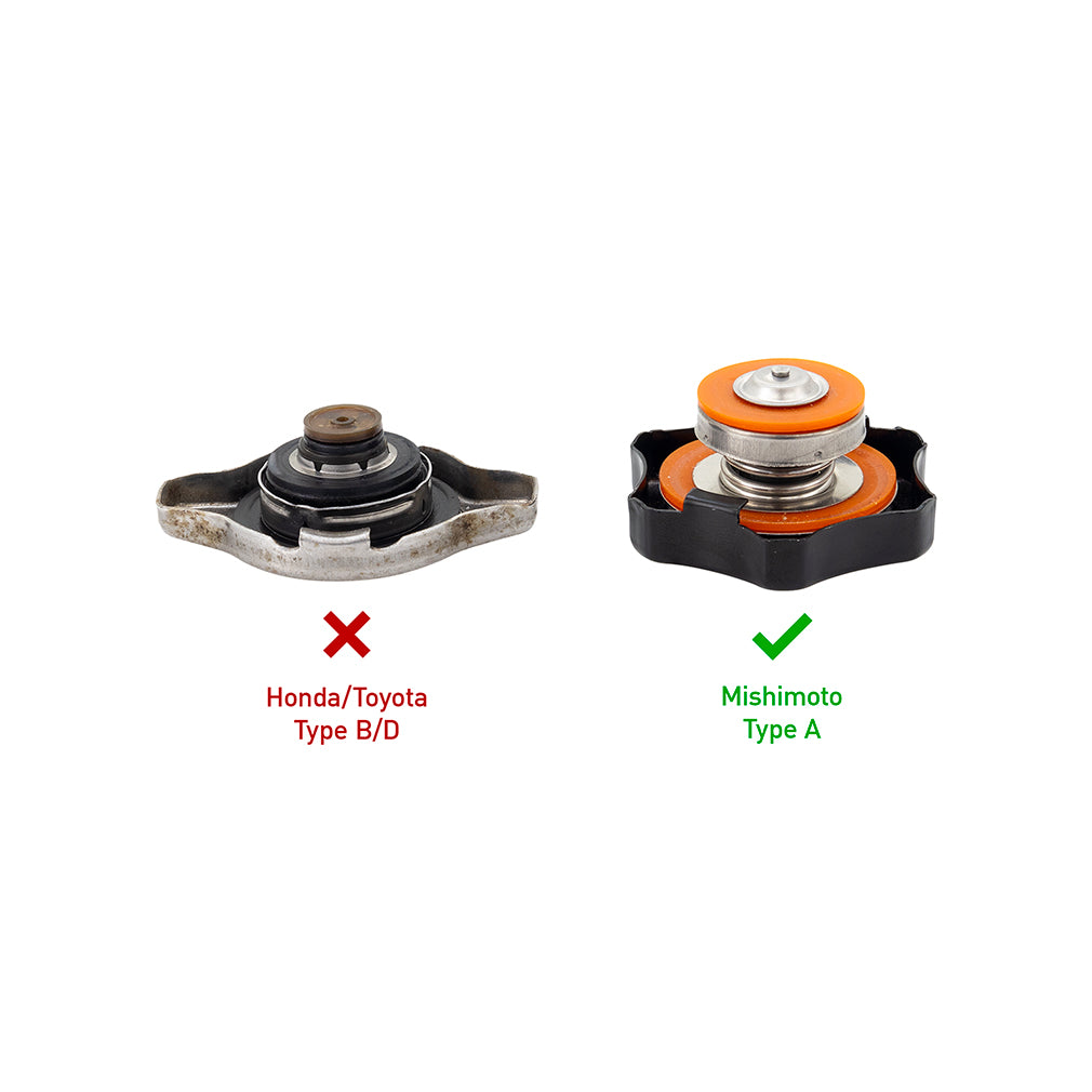 Mishimoto High-Pressure 2.0 Bar Radiator Cap - Small