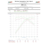 MBRP 3" XP 409 Stainless Cat Back Exhaust