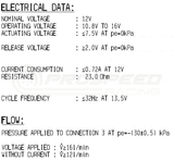 Pierburg 3 Port Boost Solenoid