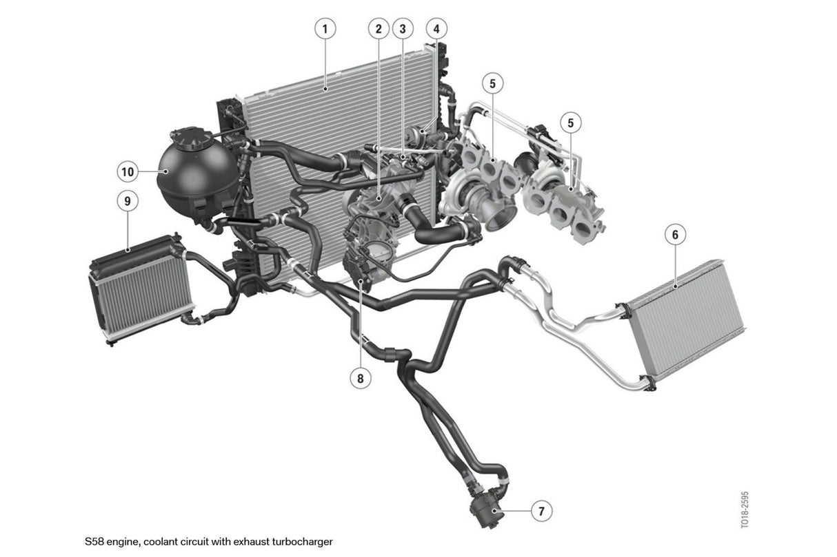 CSF Racing Auxiliary Radiator SINGLE