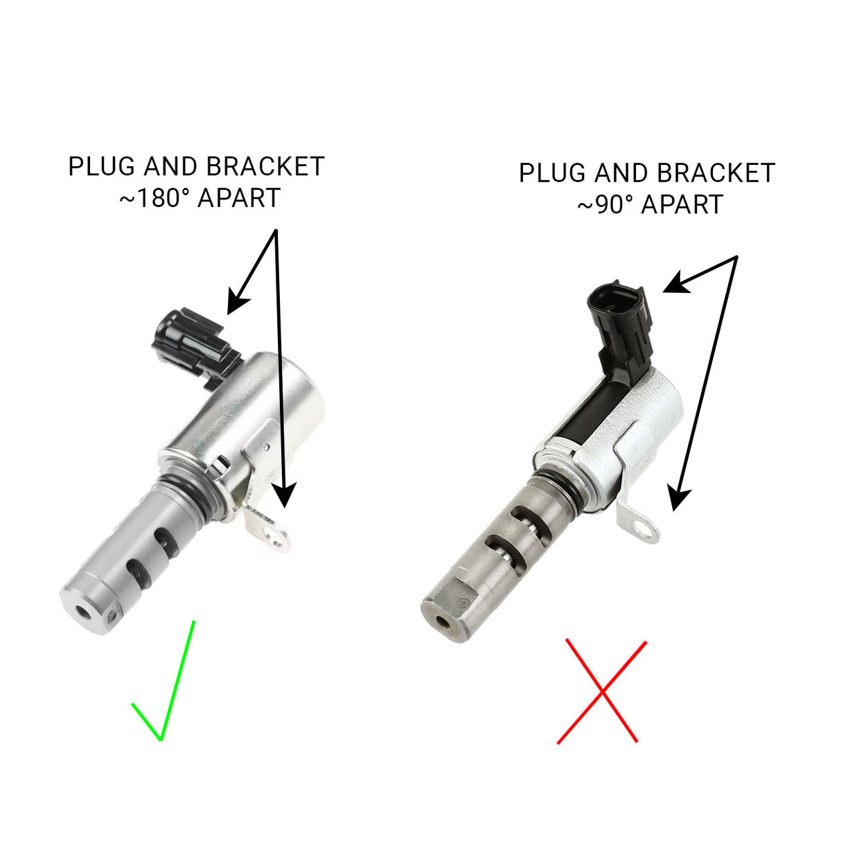 Radium Top Feed Upgrade Fuel Rails