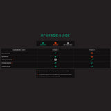 Integrated Engineering Performance ECU Flash