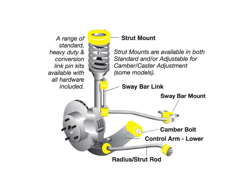 Whiteline Front Steering Bell Crank Bushing - Mitsubishi Starion JA, JB, JD/Nissan Vanette C20