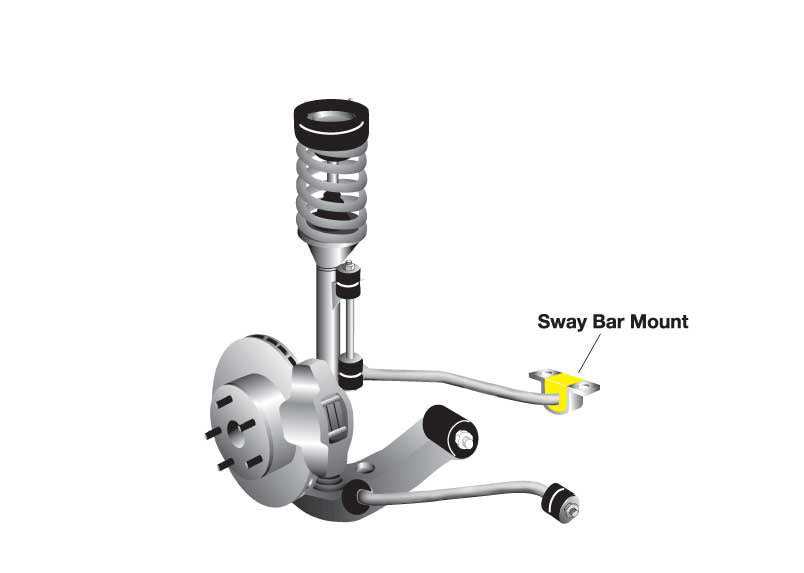 Whiteline Front Sway Bar Mount Bushing 23mm