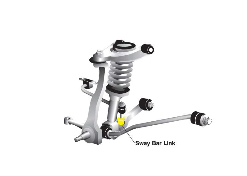 Whiteline Sway Bar Link Bushing