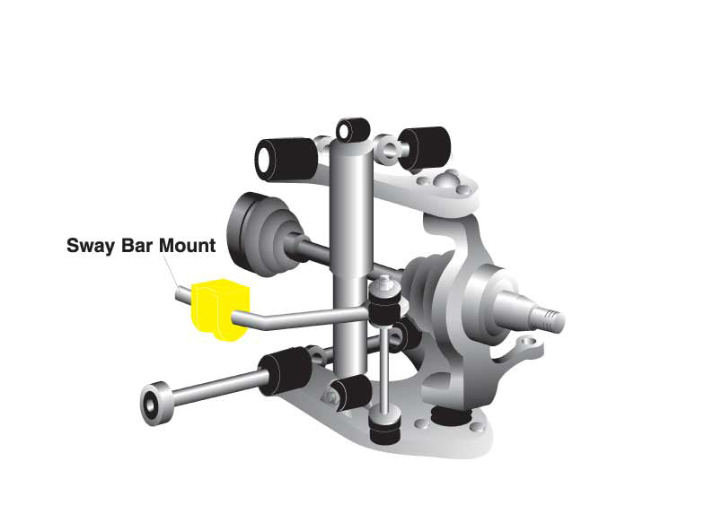 Whiteline Front Sway Bar Mount Bushing 34mm