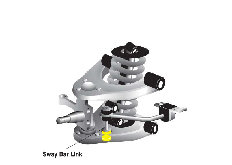 Whiteline Front Sway Bar Link Lower Eye Bushing 19mm