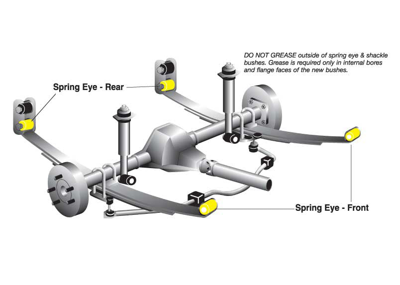 Whiteline Rear Spring Eye Front/Rear And Shackle Bushing