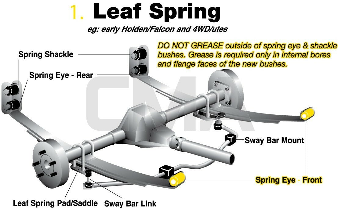 Whiteline Rear Spring Eye Front Bushing