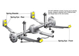Whiteline Rear Spring Eye Front/Rear And Shackle Bushing