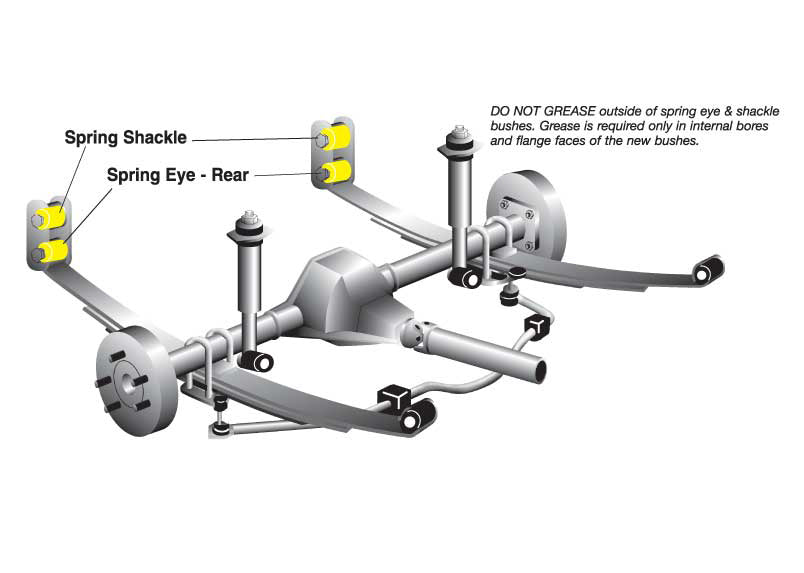 Whiteline Rear Spring Eye Rear And Shackle Bushing