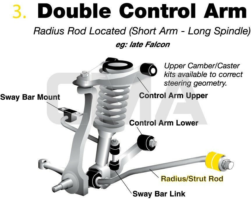Whiteline Front Strut Rod To Chassis Bushing