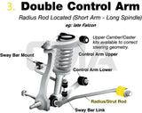 Whiteline Front Strut Rod To Chassis Bushing