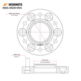Mishimoto Wheel Spacers (5x114.3 PCD/60.1 CB/M12)