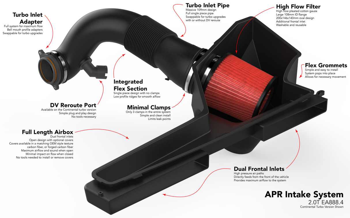 APR Intake System No Cover - Open Box