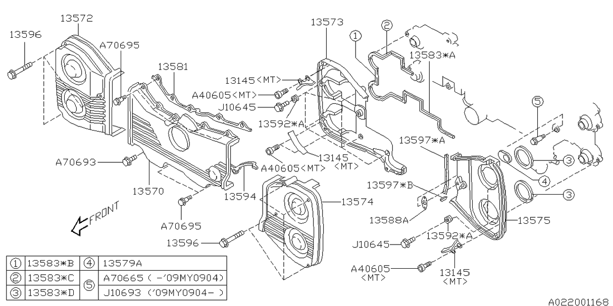 Subaru Genuine OEM AVCS Engine Timing Cover - Right