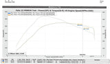PERRIN Low Profile Intake Return Nozzle