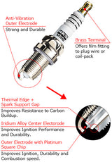 HKS Super Fire Racing Spark Plug Set of 4 - M40XL Type (Heat Range #8)